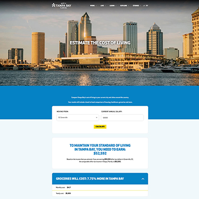 Estimated Cost of Living